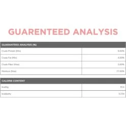 Side By Side Warming Complete & Balanced Chicken & Lamb Stew Wet Dog Food, 12.5-oz Box 16 Side By Side Warming Complete & Balanced Chicken & Lamb Stew Wet Dog Food, 12.5-oz Box -Blue Buffalo Shop 264984 PT7. AC SS1800 V1611329461