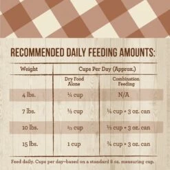 Merrick Purrfect Bistro Healthy Grains Real Chicken + Brown Rice Recipe Adult Dry Cat Food 16 Merrick Purrfect Bistro Healthy Grains Real Chicken + Brown Rice Recipe Adult Dry Cat Food -Blue Buffalo Shop 267430 PT5. AC SS1800 V1632792699