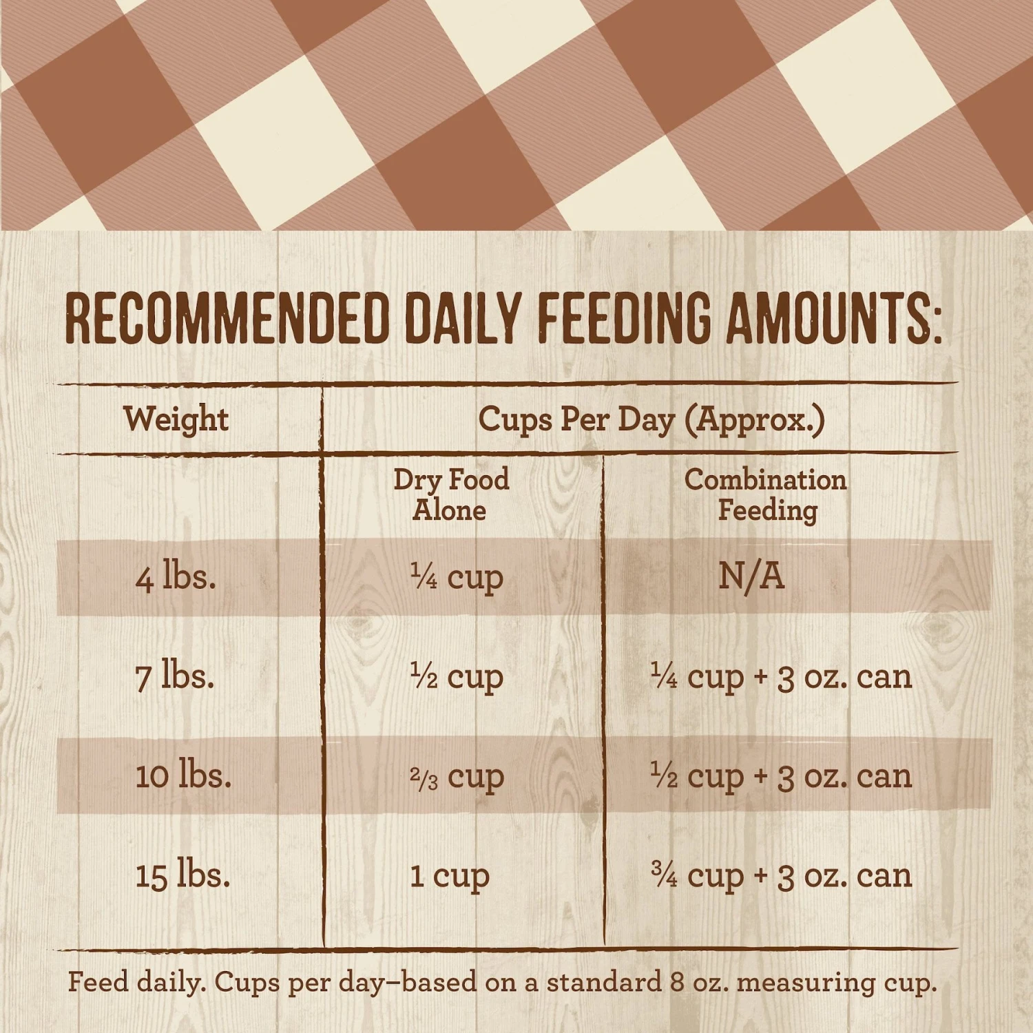 Merrick Purrfect Bistro Healthy Grains Real Chicken + Brown Rice Recipe Adult Dry Cat Food 8 Merrick Purrfect Bistro Healthy Grains Real Chicken + Brown Rice Recipe Adult Dry Cat Food - Image 6