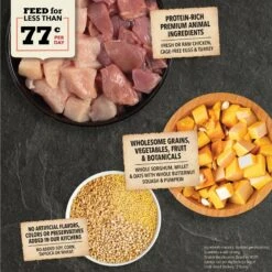 ACANA Wholesome Grains Small Breed Recipe Dry Dog Food -Blue Buffalo Shop 267894 PT3. AC SS1800 V1696015699