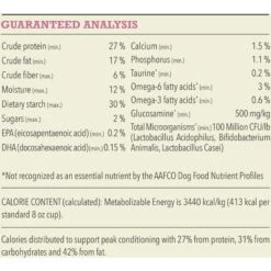 ACANA Wholesome Grains Small Breed Recipe Dry Dog Food -Blue Buffalo Shop 267894 PT8. AC SS1800 V1696253887