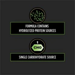 Purina Pro Plan Veterinary Diets HA Hydrolyzed Salmon Flavor Dry Dog Food -Blue Buffalo Shop 273009 PT3. AC SS1800 V1700159801