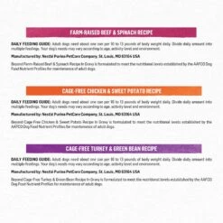 Purina Beyond Beef, Chicken & Turkey Recipes Variety Pack Grain-Free Wet Dog Food, 12.5-oz Can, Case Of 12 -Blue Buffalo Shop 275986 PT8. AC SS1800 V1682447931