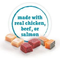 Purina Beneful IncrediBites Variety Pack Canned Dog Food 12 Purina Beneful IncrediBites Variety Pack Canned Dog Food -Blue Buffalo Shop 276929 PT1. AC SS1800 V1699396578