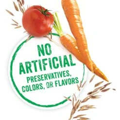 Purina Beneful IncrediBites Variety Pack Canned Dog Food 13 Purina Beneful IncrediBites Variety Pack Canned Dog Food -Blue Buffalo Shop 276929 PT2. AC SS1800 V1700160163