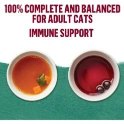 Purina Beyond Mixers+ Immune Support Variety Pack Wet Cat Food, 1.55-oz Pouch, Case Of 8 -Blue Buffalo Shop 277805 PT7. AC SS1800 V1700160325