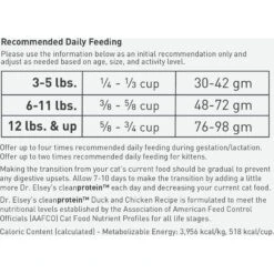 Dr. Elsey's Cleanprotein Duck Kibble Cat Dry Food 16 Dr. Elsey's Cleanprotein Duck Kibble Cat Dry Food -Blue Buffalo Shop 277951 PT6. AC SS1800 V1701452143