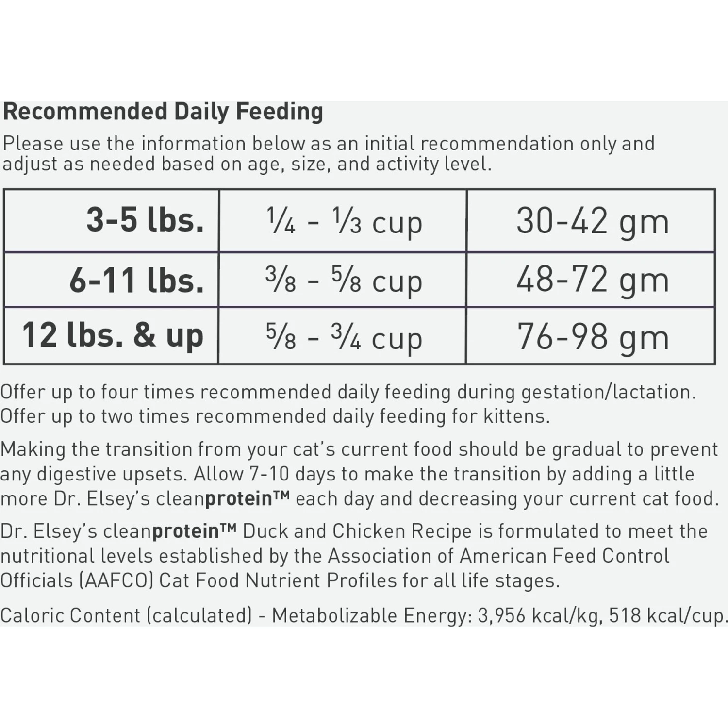 Dr. Elsey's Cleanprotein Duck Kibble Cat Dry Food 9 Dr. Elsey's Cleanprotein Duck Kibble Cat Dry Food - Image 7