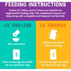 Friskies Lil' Gravies & Lil' Grillers Variety Pack Wet Cat Food Complement, 1.55-oz Pouch, Case Of 30 -Blue Buffalo Shop 278909 PT8. AC SS1800 V1700160342