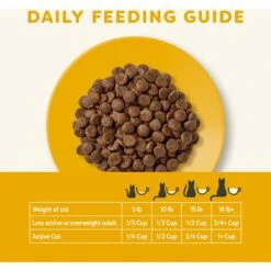 Applaws Adult Complete Chicken Recipe With Country Vegetables Grain-Free Dry Cat Food -Blue Buffalo Shop 286461 PT4. AC SS1800 V1658155963