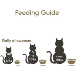 Applaws Adult Complete Whitefish Recipe With Country Vegetables Grain-Free Dry Cat Food -Blue Buffalo Shop 286463 PT4. AC SS1800 V1658155938