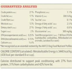 ACANA Rescue Care For Adopted Dogs Red Meat Sensitive Digestion Dry Dog Food -Blue Buffalo Shop 291357 PT6. AC SS1800 V1690998955