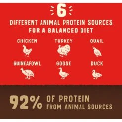 Stella & Chewy's Wild Red Raw Coated Kibble Grain-Free Prairie Recipe Dry Dog Food -Blue Buffalo Shop 291614 PT5. AC SS1800 V1645581326