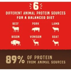 Stella & Chewy's Wild Red Raw Coated Kibble Grain-Free Red Meat Recipe Dry Dog Food -Blue Buffalo Shop 291618 PT5. AC SS1800 V1645590974