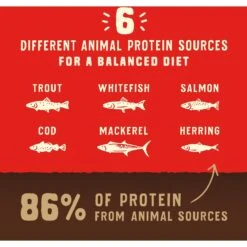 Stella & Chewy's Wild Red Raw Coated Kibble Grain-Free Ocean Recipe Dry Dog Food -Blue Buffalo Shop 291621 PT5. AC SS1800 V1645579369