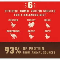 Stella & Chewy's Wild Red Raw Blend Kibble Grain-Free Prairie Recipe Dry Dog Food -Blue Buffalo Shop 291638 PT5. AC SS1800 V1645589362