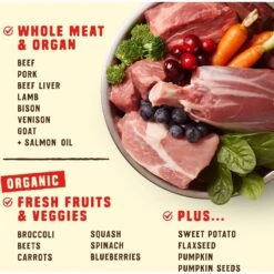 Stella & Chewy's Wild Red Raw Blend Kibble Grain-Free Red Meat Recipe Dry Dog Food 14 Stella & Chewy's Wild Red Raw Blend Kibble Grain-Free Red Meat Recipe Dry Dog Food -Blue Buffalo Shop 291641 PT3. AC SS1800 V1645553059