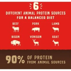 Stella & Chewy's Wild Red Raw Blend Kibble Grain-Free Red Meat Recipe Dry Dog Food 16 Stella & Chewy's Wild Red Raw Blend Kibble Grain-Free Red Meat Recipe Dry Dog Food -Blue Buffalo Shop 291641 PT5. AC SS1800 V1645576410
