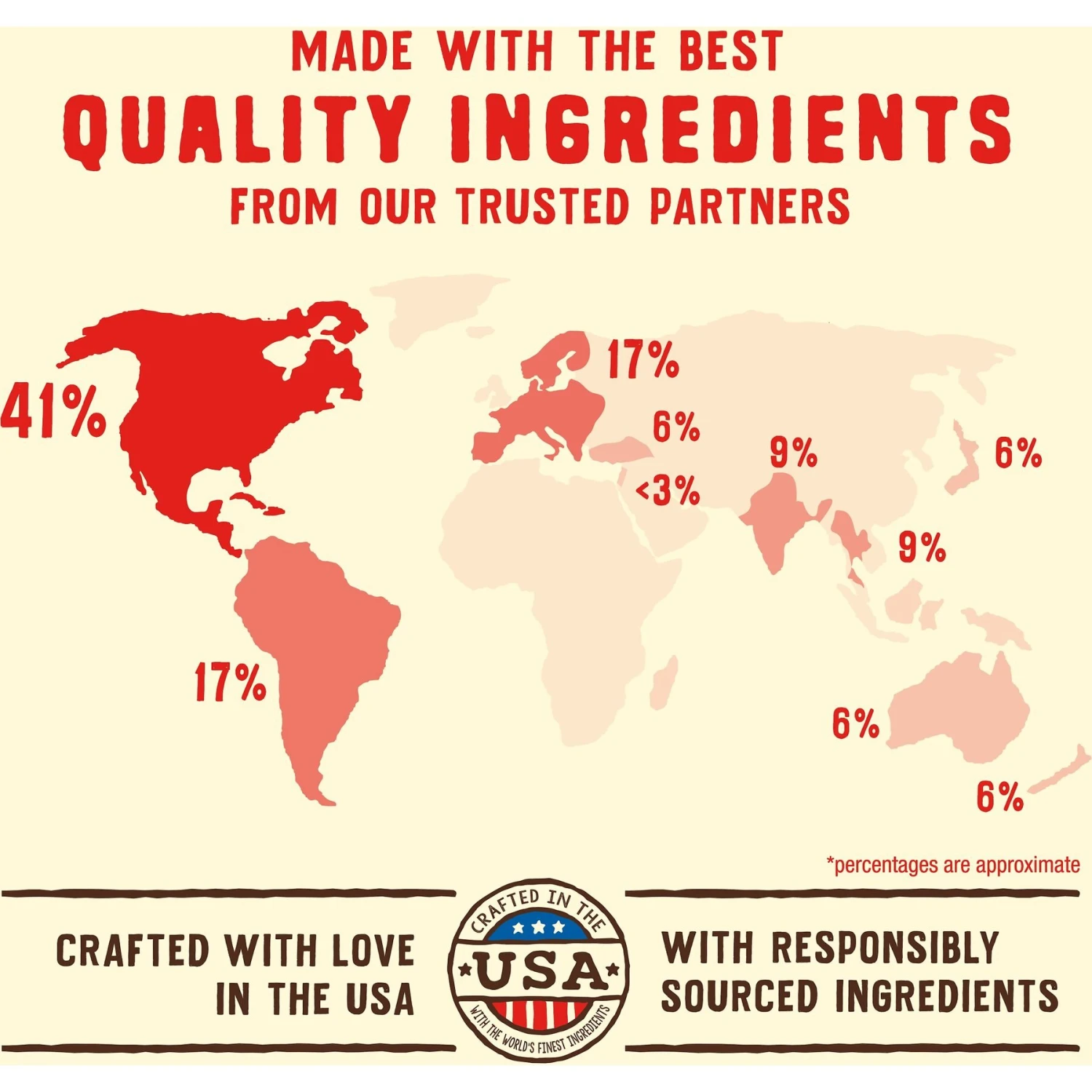 Stella & Chewy's Wild Red Raw Blend Kibble Grain-Free Red Meat Recipe Dry Dog Food 9 Stella & Chewy's Wild Red Raw Blend Kibble Grain-Free Red Meat Recipe Dry Dog Food - Image 7