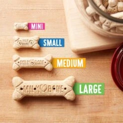 Purina Pro Plan Sport Performance All Life Stages High-Protein 30/20 Chicken & Rice Formula Dry Dog Food & Milk-Bone Original Large Biscuit Dog Treats 13 Purina Pro Plan Sport Performance All Life Stages High-Protein 30/20 Chicken & Rice Formula Dry Dog Food & Milk-Bone Original Large Biscuit Dog Treats -Blue Buffalo Shop 293694 PT3. AC SS1800 V1620244360