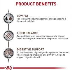 Royal Canin Veterinary Diet Adult Gastrointestinal Low Fat Loaf Canned Dog Food & Royal Canin Veterinary Diet Adult Gastrointestinal Low Fat Dry Dog Food -Blue Buffalo Shop 293818 PT8. AC SS1800 V1694097927