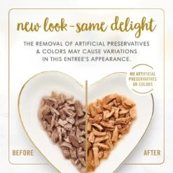 Tiny Tiger Chunks In Gravy Beef & Poultry Recipes Variety Pack Grain-Free Canned Cat Food & Fancy Feast Grilled Poultry & Beef Feast Variety Pack Canned Cat Food 15 Tiny Tiger Chunks In Gravy Beef & Poultry Recipes Variety Pack Grain-Free Canned Cat Food & Fancy Feast Grilled Poultry & Beef Feast Variety Pack Canned Cat Food -Blue Buffalo Shop 293928 PT4. AC SS1800 V1668550909
