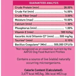 SquarePet VFS Ideal Digestion Dry Dog Food 16 SquarePet VFS Ideal Digestion Dry Dog Food -Blue Buffalo Shop 297034 PT6. AC SS1800 V1620881239