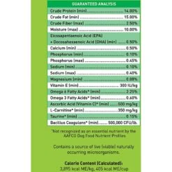 SquarePet VFS Low Phosphorus Formula Dry Dog Food -Blue Buffalo Shop 297037 PT6. AC SS1800 V1620879144