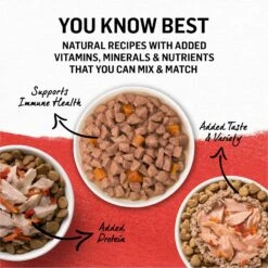 Purina Beyond Chicken & Turkey Variety Pack Wet Cat Food, 3-oz Can, Case Of 12 -Blue Buffalo Shop 297540 PT7. AC SS1800 V1682447863