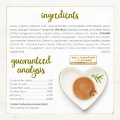 Tiny Tiger Pate Turkey & Giblets Recipe Grain-Free Canned Cat Food & Fancy Feast Classic Turkey & Giblets Feast Canned Cat Food 14 Tiny Tiger Pate Turkey & Giblets Recipe Grain-Free Canned Cat Food & Fancy Feast Classic Turkey & Giblets Feast Canned Cat Food -Blue Buffalo Shop 298594 PT3. AC SS1800 V1693947848