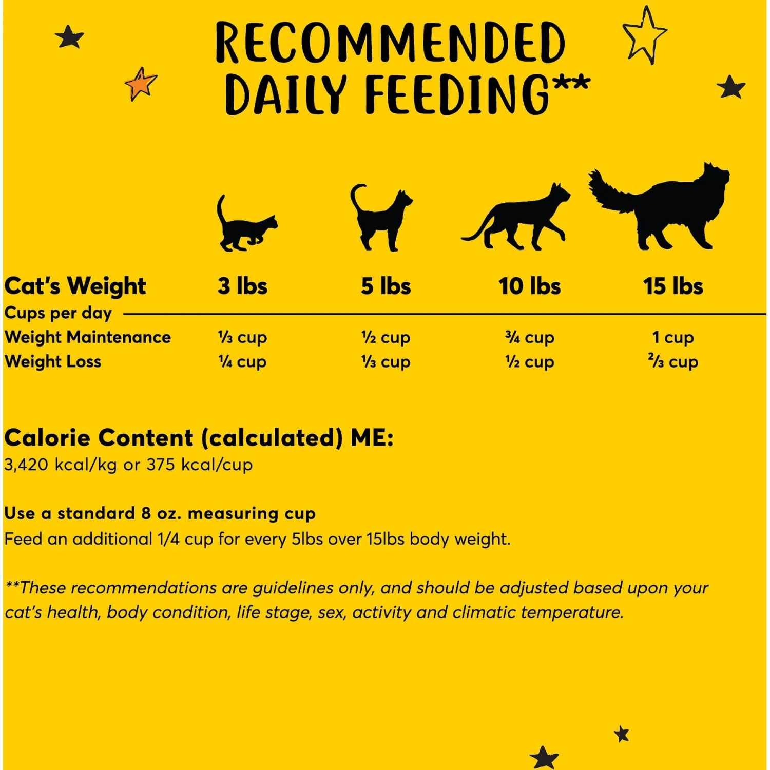 Tiny Tiger, Natural Indoor Recipe Chicken Flavor Dry Cat Food 6 Tiny Tiger, Natural Indoor Recipe Chicken Flavor Dry Cat Food - Image 4