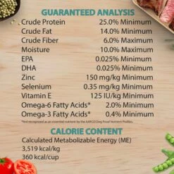 Chicken Soup For The Soul Beef & Legumes Recipe Grain-Free Dry Dog Food, 10-lb Bag -Blue Buffalo Shop 305234 PT6. AC SS1800 V1622847520