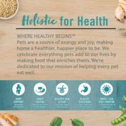 Chicken Soup For The Soul Small Bites Chicken, Turkey & Brown Rice Recipe Mature Dry Dog Food -Blue Buffalo Shop 305237 PT2. AC SS1800 V1691090540