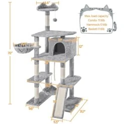 New Release -Blue Buffalo Shop 306497 PT1. AC SS1800 V1661270895