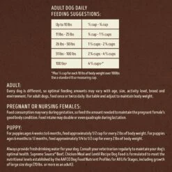 Supreme Source Beef, Chicken Meal & Lentil Recipe Dry Dog Food 16 Supreme Source Beef, Chicken Meal & Lentil Recipe Dry Dog Food -Blue Buffalo Shop 306940 PT5. AC SS1800 V1686074153