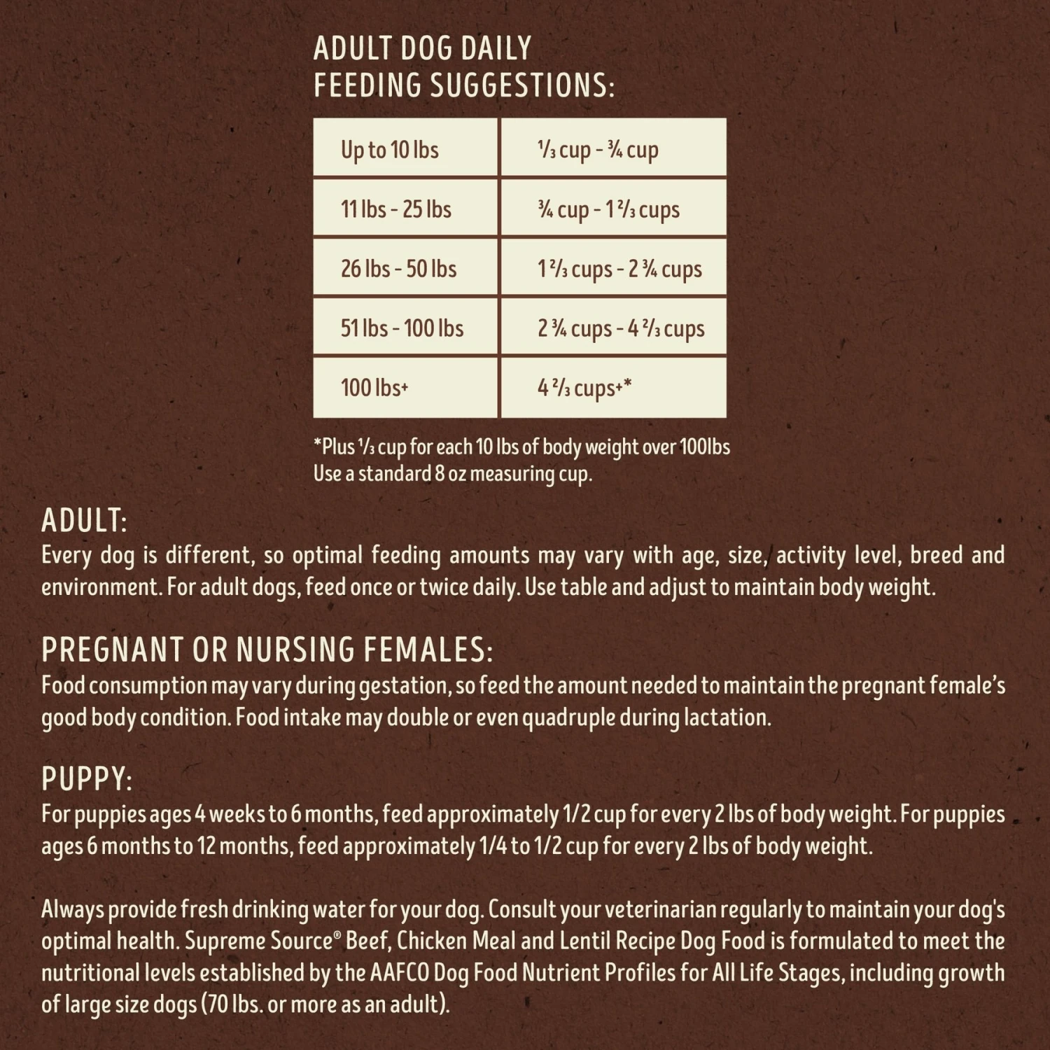 Supreme Source Beef, Chicken Meal & Lentil Recipe Dry Dog Food 8 Supreme Source Beef, Chicken Meal & Lentil Recipe Dry Dog Food - Image 6