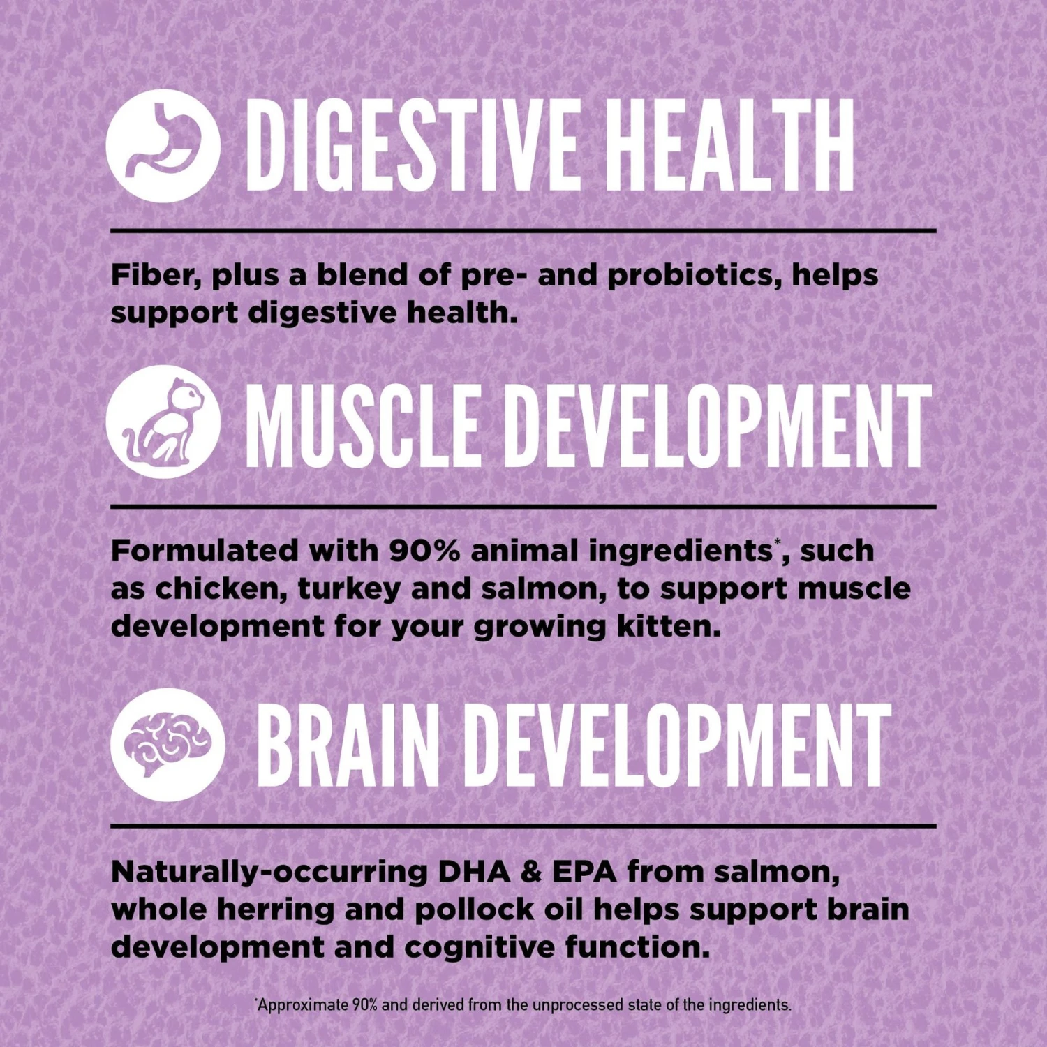 ORIJEN Free Run Chicken & Turkey, & Wild Caught Salmon & Herring Grain-Free Dry Kitten Food, 4-lb Bag 6 ORIJEN Free Run Chicken & Turkey, & Wild Caught Salmon & Herring Grain-Free Dry Kitten Food, 4-lb Bag - Image 4