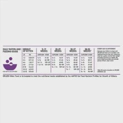 ORIJEN Free Run Chicken & Turkey, & Wild Caught Salmon & Herring Grain-Free Dry Kitten Food, 4-lb Bag 17 ORIJEN Free Run Chicken & Turkey, & Wild Caught Salmon & Herring Grain-Free Dry Kitten Food, 4-lb Bag -Blue Buffalo Shop 311075 PT8. AC SS1800 V1689693091