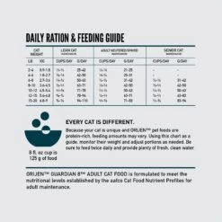 ORIJEN Guardian 8 Free Run Chicken, Wild Caught Salmon & Rabbit Adult Grain-Free Dry Cat Food 18 ORIJEN Guardian 8 Free Run Chicken, Wild Caught Salmon & Rabbit Adult Grain-Free Dry Cat Food -Blue Buffalo Shop 311078 PT7. AC SS1800 V1689692250