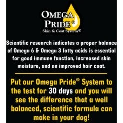 Sportsman's Pride Classic 24/20 High Energy Dry Dog Food, 40-lb Bag -Blue Buffalo Shop 312391 PT7. AC SS1800 V1627348903