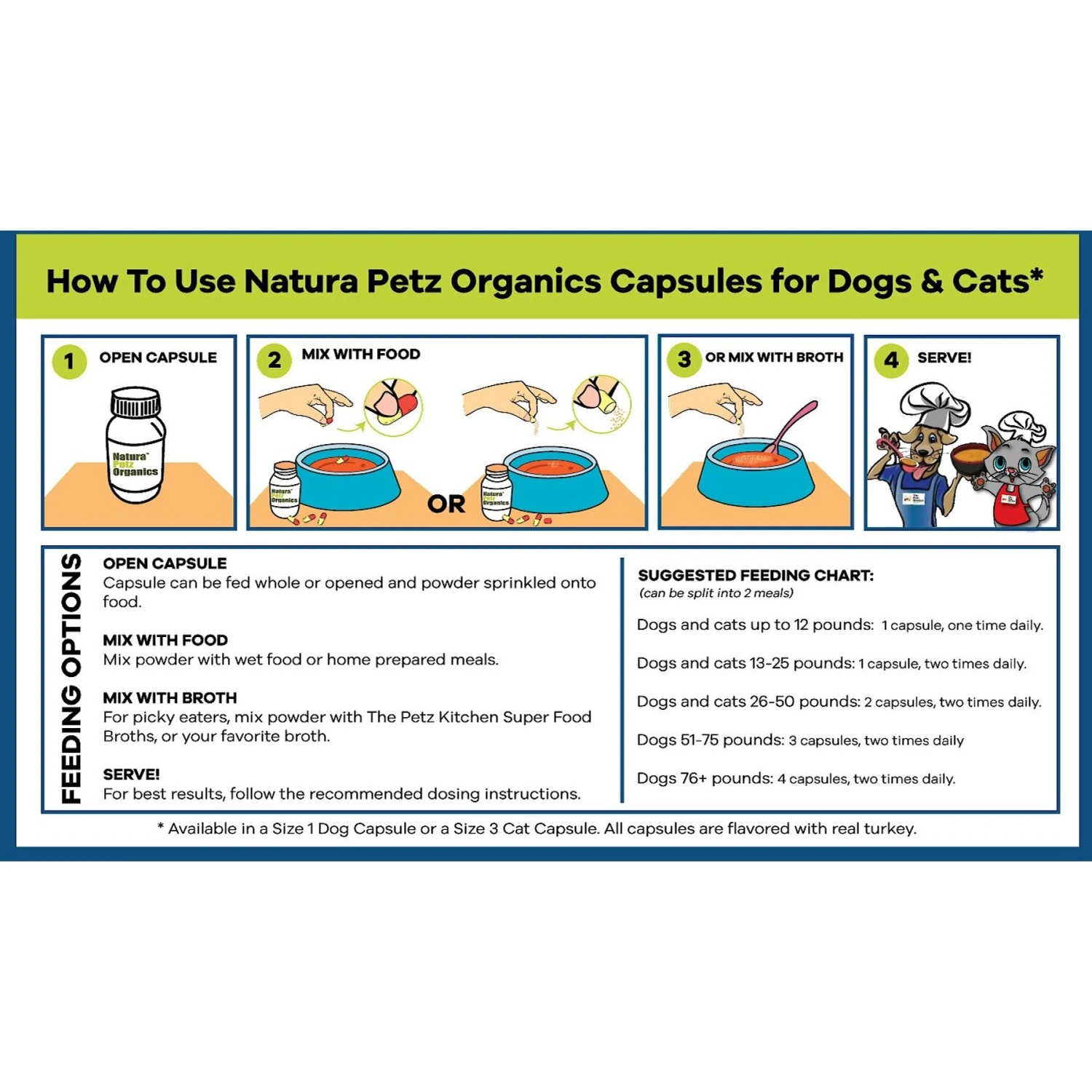 Natura Petz Organics STIX AND STONES * Kidney, Urinary Tract Infection & Stone Support* Cat Supplement 6 Natura Petz Organics STIX AND STONES * Kidney, Urinary Tract Infection & Stone Support* Cat Supplement - Image 4