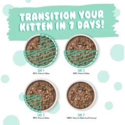 Weruva Chicken & Tuna Formula In Gravy Wet Cat Food 19 Weruva Chicken & Tuna Formula In Gravy Wet Cat Food -Blue Buffalo Shop 315743 PT8. AC SS1800 V1639611425