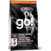Go! Solutions Small Bites Limited Ingredient Grain-Free Salmon Recipe Dry Dog Food -Blue Buffalo Shop 317898 MAIN. AC SS1800 V1629473557