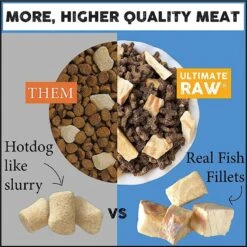 Nature's Diet Ultimate Raw Duck Liver Coated Kibble With Whitefish Filet Inclusions Freeze-Dried Cat Food, 5-lb Bag -Blue Buffalo Shop 318141 PT7. AC SS1800 V1628806880