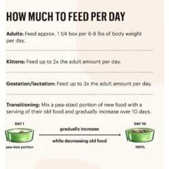 The Honest Kitchen Grain-Free Salmon & Cod Pate Wet Cat Food 15 The Honest Kitchen Grain-Free Salmon & Cod Pate Wet Cat Food -Blue Buffalo Shop 324348 PT6. AC SS1800 V1635802591