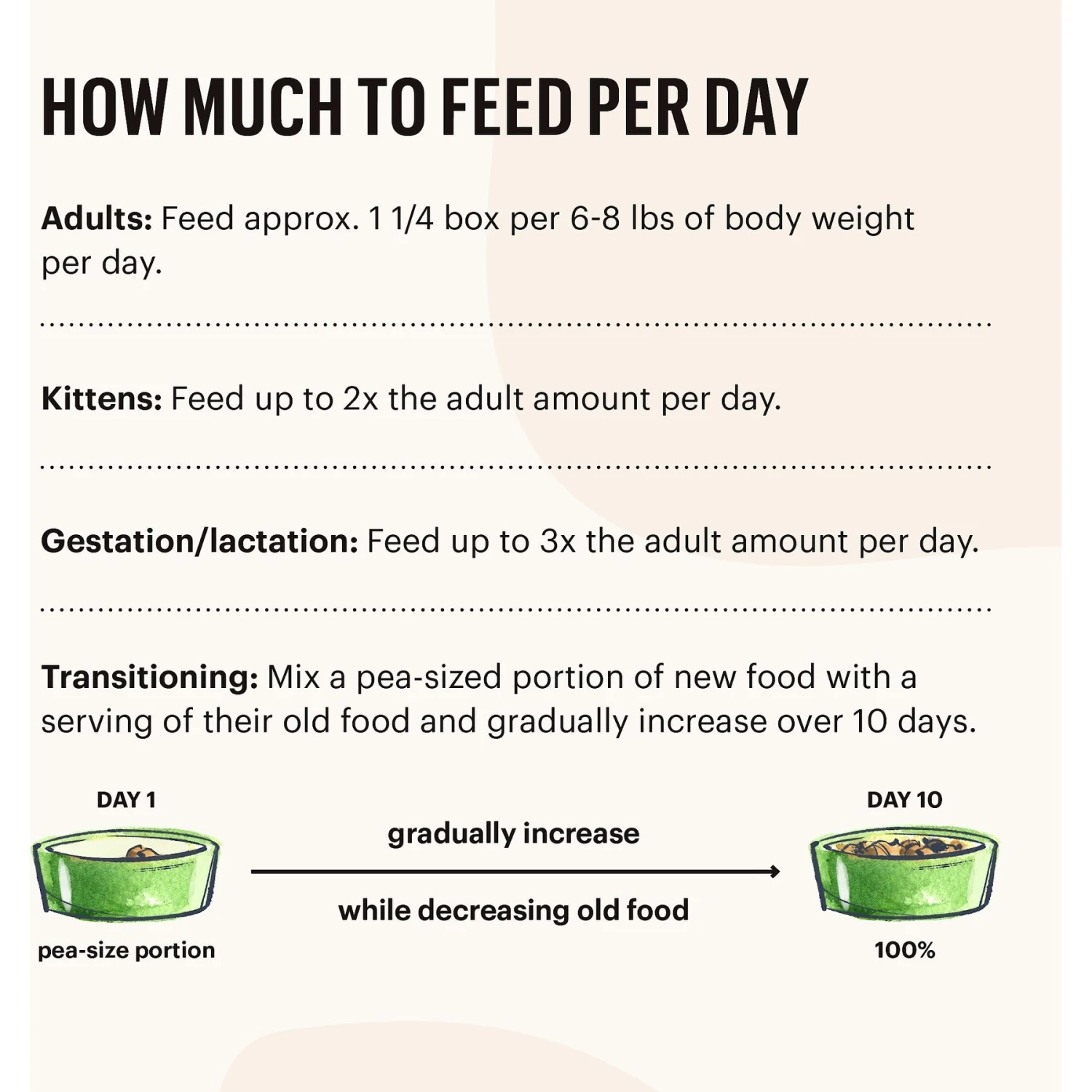 The Honest Kitchen Grain-Free Salmon & Cod Pate Wet Cat Food 9 The Honest Kitchen Grain-Free Salmon & Cod Pate Wet Cat Food - Image 7