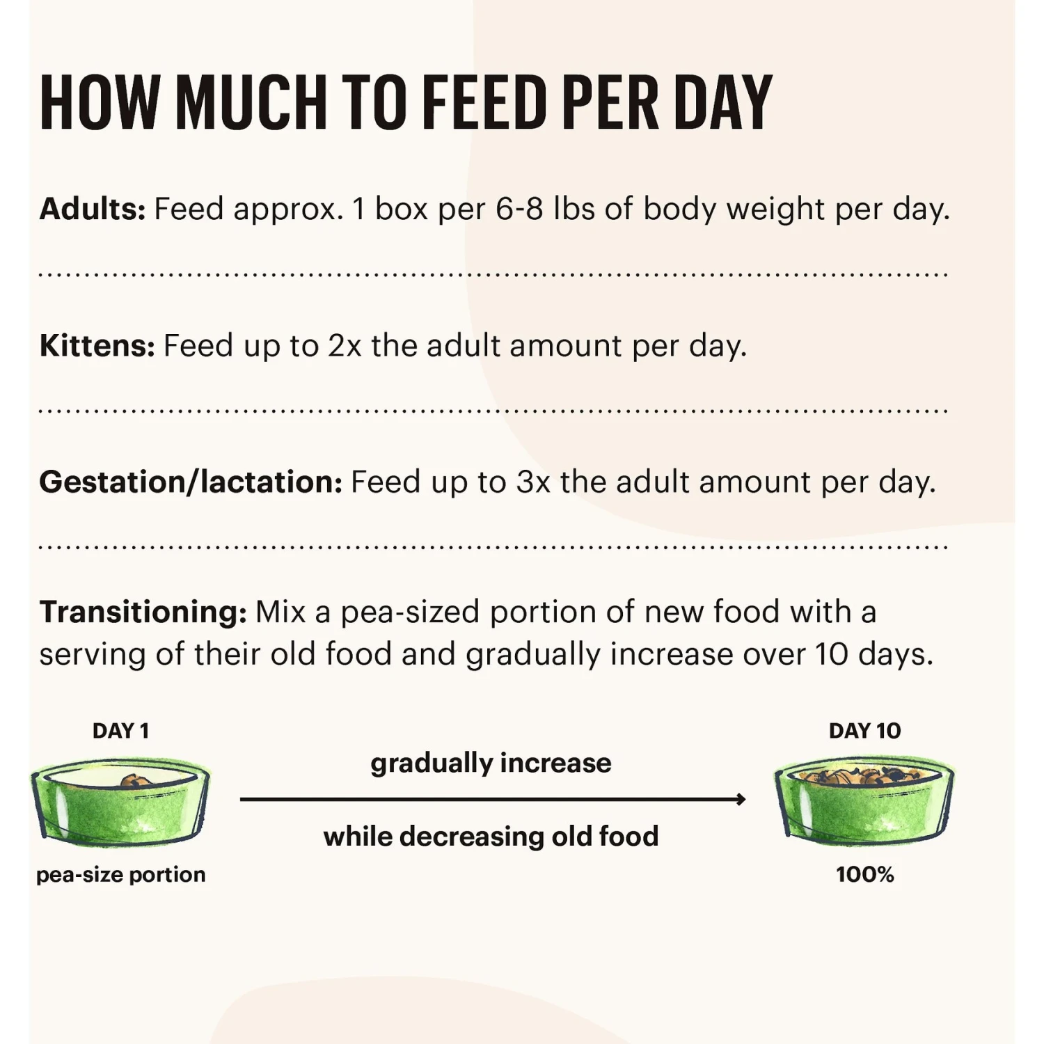 The Honest Kitchen Grain-Free Minced Turkey In Bone Broth Gravy Wet Cat Food, 5.5-oz, Case Of 12 9 The Honest Kitchen Grain-Free Minced Turkey In Bone Broth Gravy Wet Cat Food, 5.5-oz, Case Of 12 - Image 7