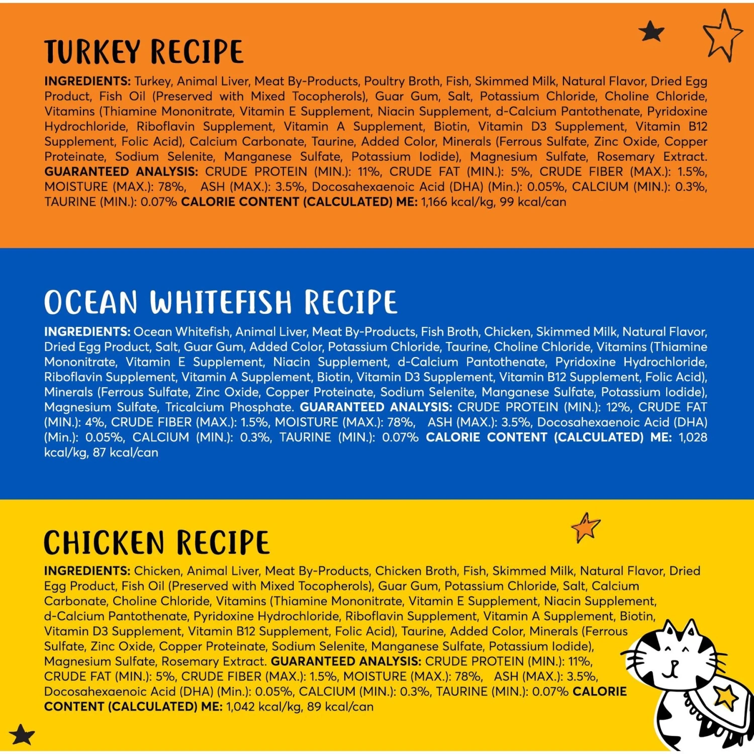 Tiny Tiger, Kitten Classic, Variety Pack, Whitefish & Poultry Pate Recipe, Canned Cat Food 7 Tiny Tiger, Kitten Classic, Variety Pack, Whitefish & Poultry Pate Recipe, Canned Cat Food - Image 5