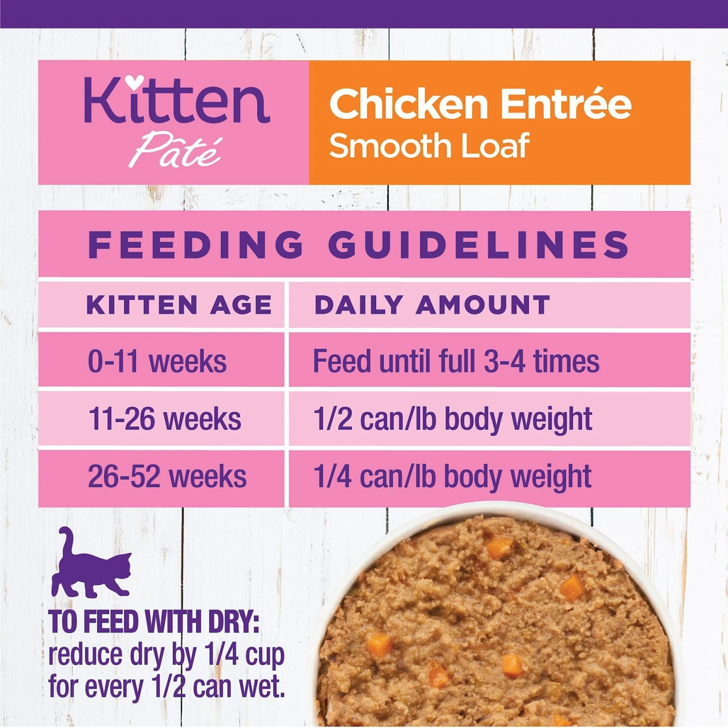 Wellness Complete Health Kitten Variety Pack Grain-Free Canned Cat Food, 3-oz, Case Of 12 10 Wellness Complete Health Kitten Variety Pack Grain-Free Canned Cat Food, 3-oz, Case Of 12 - Image 8