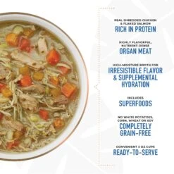 Tiki Dog Aloha Petites Chicken & Salmon Recipe In Chicken Broth Wet Dog Food, 3-oz Cup, Case Of 4 -Blue Buffalo Shop 333560 PT4. AC SS1800 V1633394855